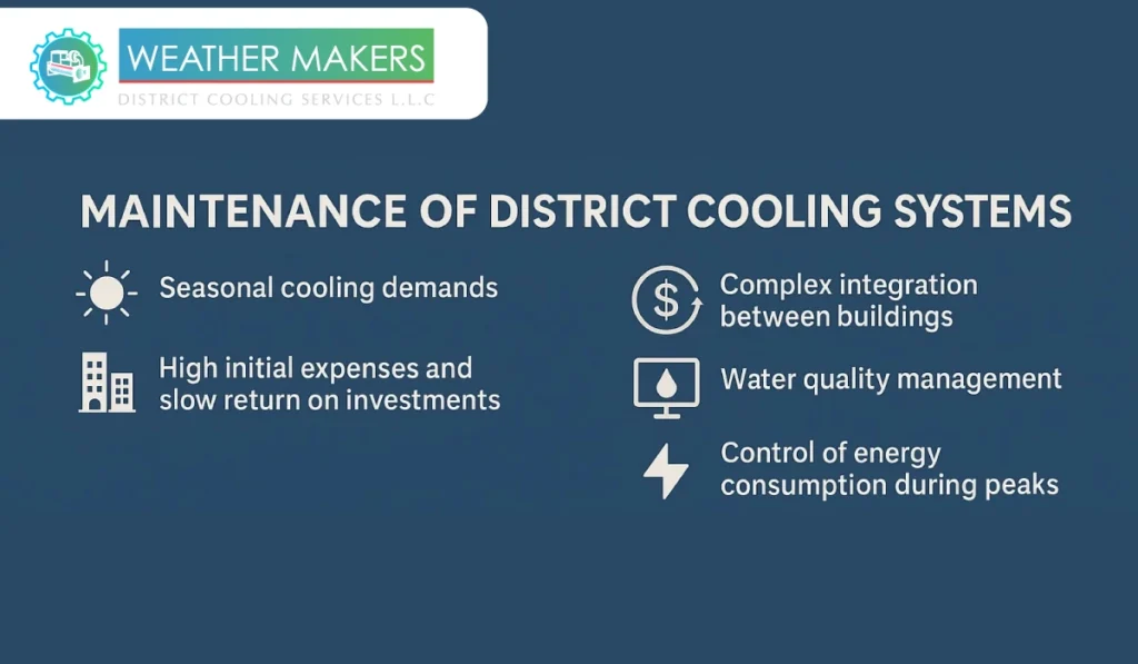 District Cooling Plants: Smart Design Strategies and Real-World Operational Challenges A summary slide listing the core maintenance requirements for district cooling plants, including seasonal demand management, water quality control, and energy consumption optimization during peak periods