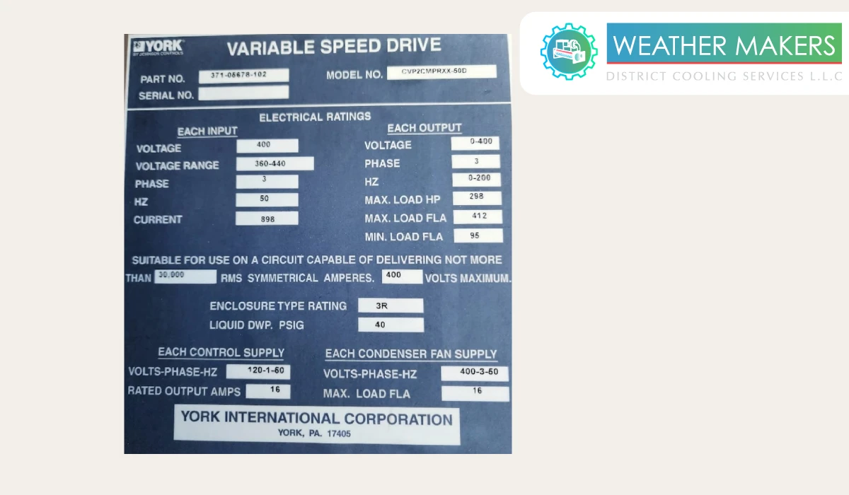 A technical nameplate from YORK International Corporation for a Variable Speed Drive, detailing electrical ratings such as voltage ranges, phase, and load HP  This documentation is essential for maintaining high performance variable speed compressors in chillers 