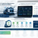 IoT Predictive Maintenance for Industrial Chillers: The Future of Smart and Efficient Cooling